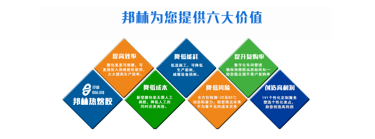 熱熔膠生產廠家
